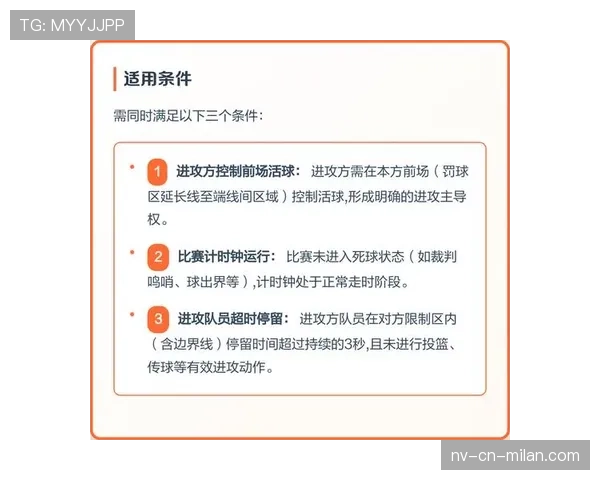 深入解析篮球赛场上球员犯规离场规则的判定依据与执行细节。