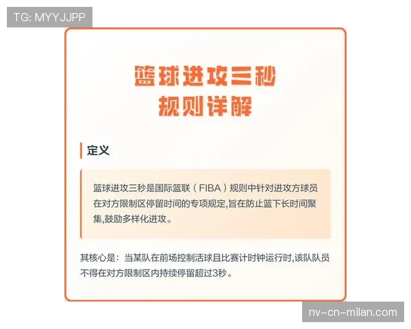 篮球三秒违例规则深度解析与进攻禁区停留时间的具体限制